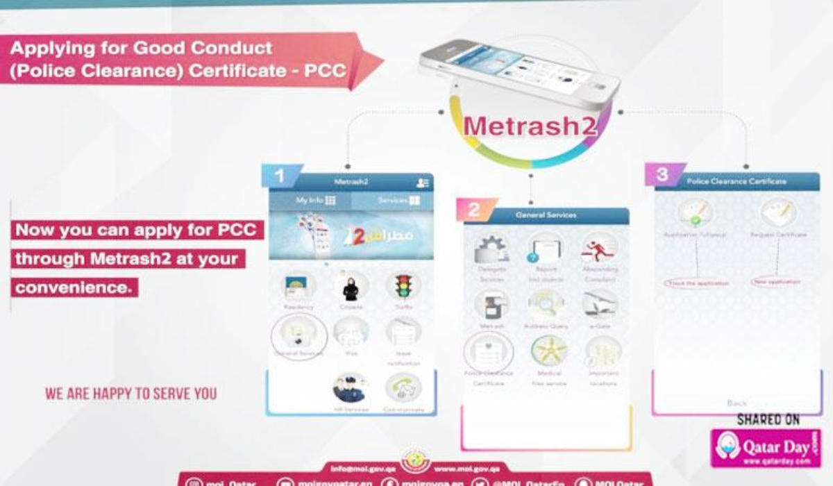 Police Clearance Certificate available through Metrash2 and MoI web portal